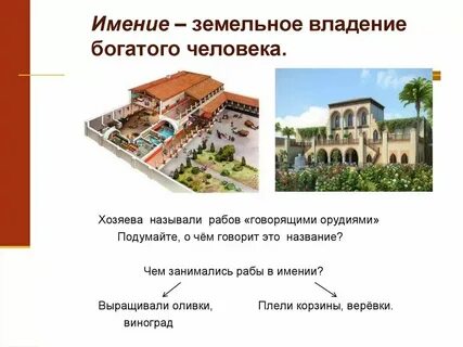 Поместье это кратко