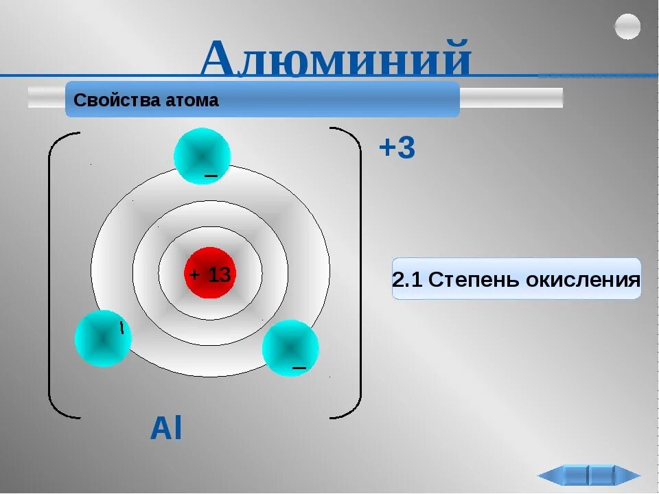 Атомное строение алюминия. Строение атома алюминия. Электронное строение алюминия. Модель атома алюминия.