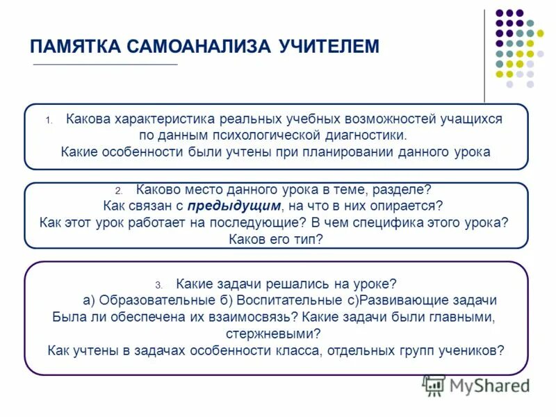 Самоанализ современного урока по ФГОС образец. Схема самоанализа занятия. Анализ и самоанализ урока. Самоанализ урока таблица.