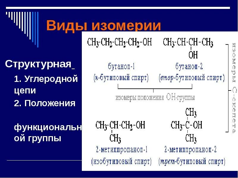 Типы изомерии. Типы изомерии спиртов. Виды изомерии таблица. Типы и виды изомерии. Изомерия спиртов примеры