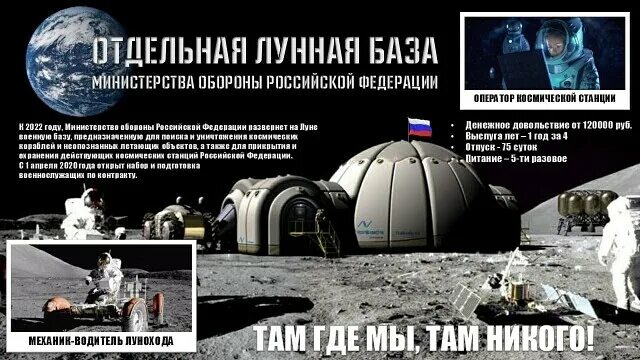 Лунная база 2020. Проект лунной базы. Лунная база России проект. Лунная база России и Китая. Лунная база схема.