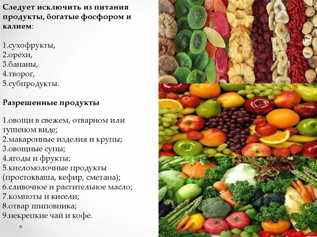 Какие продукты питания необходимо включить. Разрешенные продукты. Диетотерапия при заболеваниях почек. Фрукты при заболевании почек. Исключить из пищи при похудании.