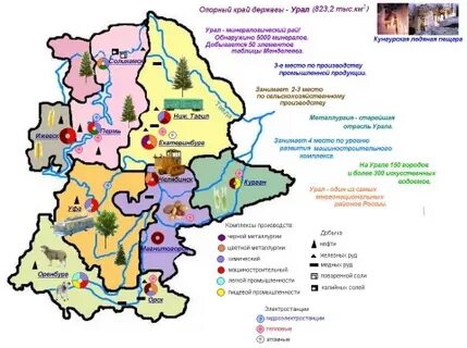 Карточка урала