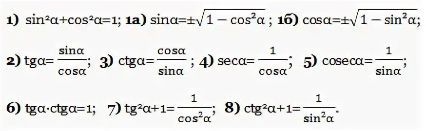 Cos вычислим корни cos. Тригонометрические тождества синус 2 АС льфа. Тригонометрические формулы синус 2 Альфа. 1 Косинус 2 Альфа синус 2 Альфа формула. Синус Альфа плюс косинус Альфа равно 1.
