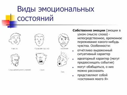 Формы переживаний