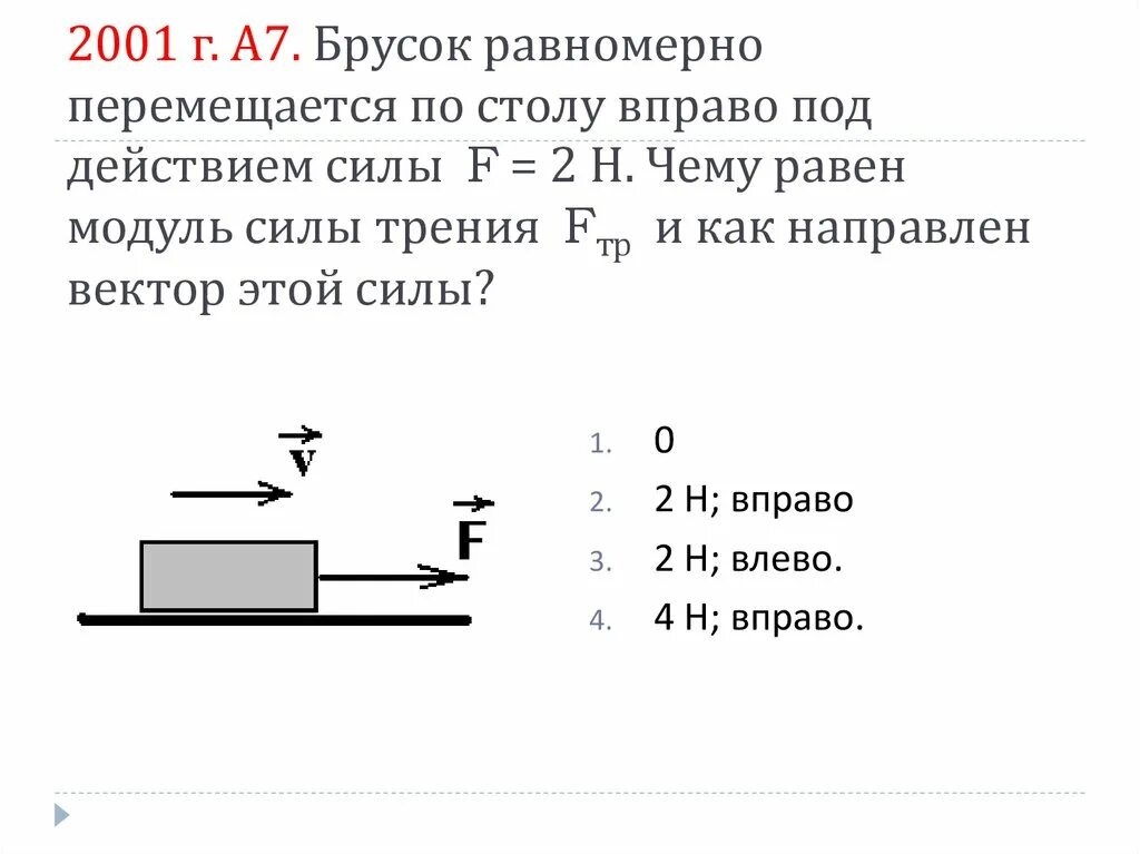 Сила трения действующая на брусок. Силы действующие на брусок на столе. Изобразите силы действующие на брусок. Силы действующие на брусок.