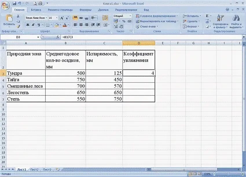 Таблица кол-во осадков. Используя данные о годовом количестве осадков и испаряемости. Практическая работа определение показателей климата. Коэффициент увлажнения по природным зонам. Коэффициент увлажнения.