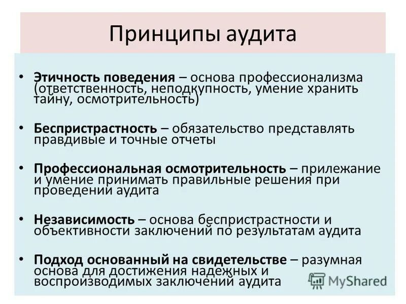 Аудит предложение