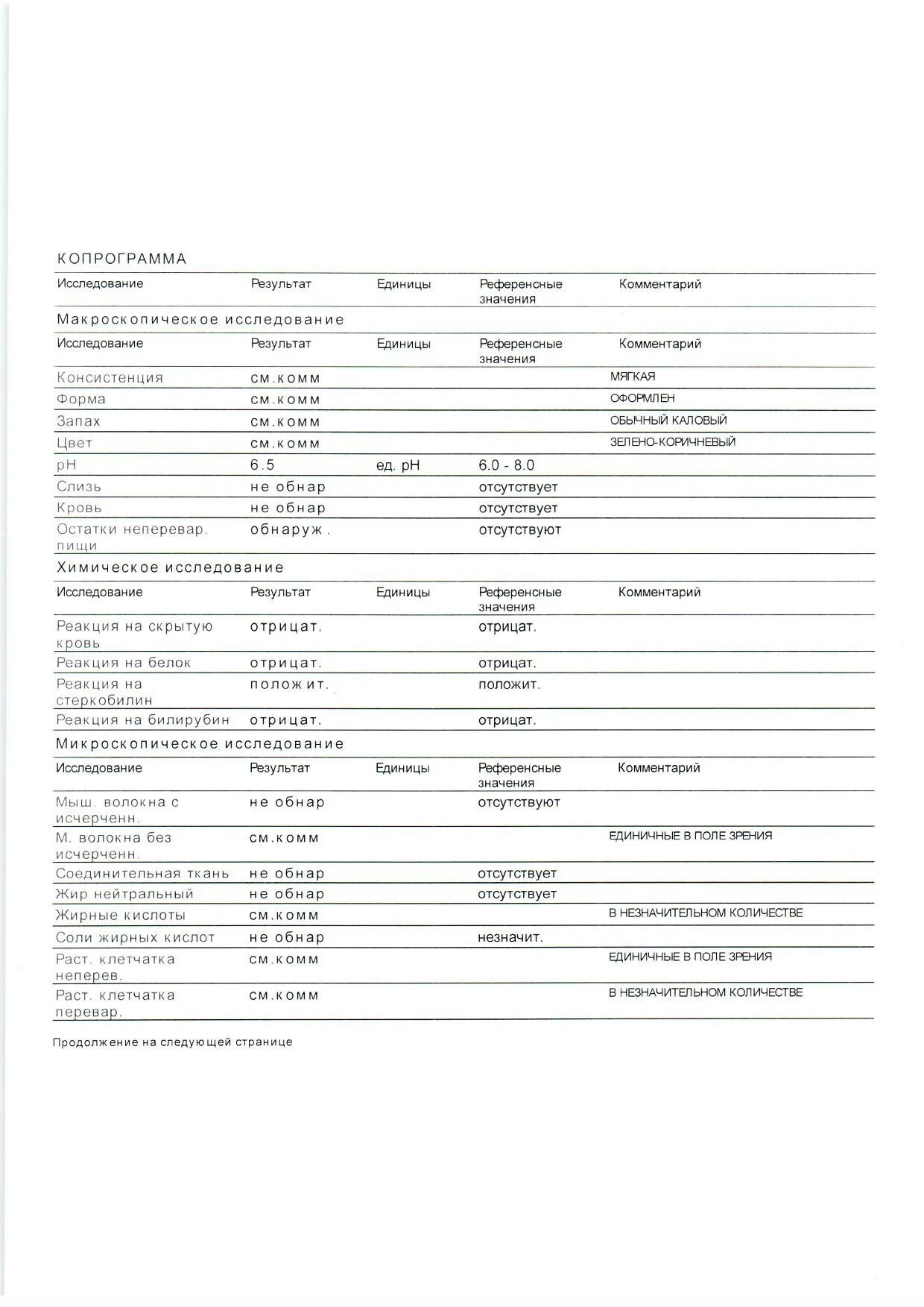 5 копрограмма. Референтные показатели копрограммы. Копрограмма микроскопическое исследование. Копрограмма референтные значения. Копрограмма Результаты.