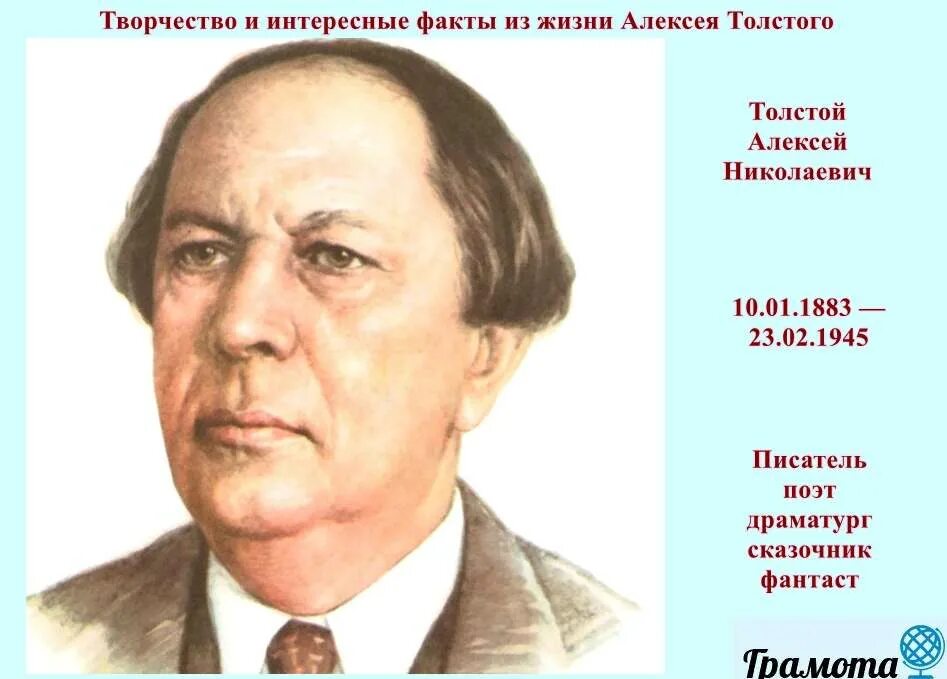 Портрет Алексея Николаевича Толстого. А Н толстой портрет писателя. Портрет писателя Алексея Толстого.