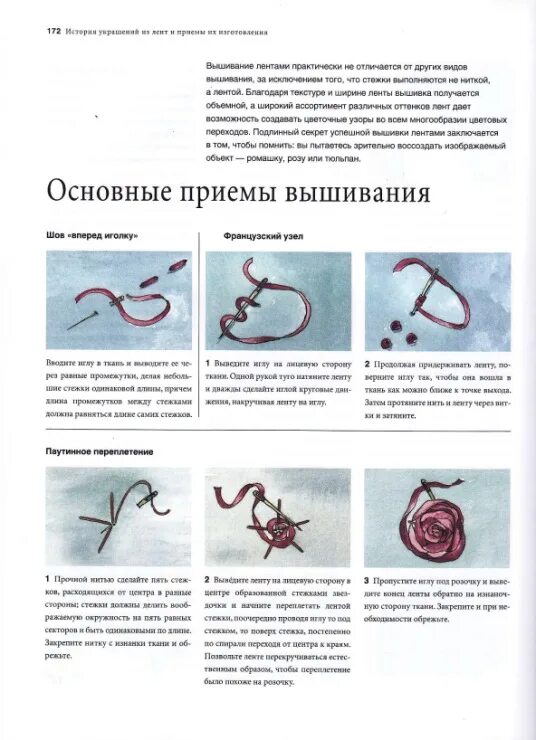 Канва для вышивания крестиком пошагово. Вышивка на ткани нитками мулине схемы. Шов гладью для начинающих пошагово. Стежки гладью для начинающих пошагово. Вышивка нитками мулине петельным швом.