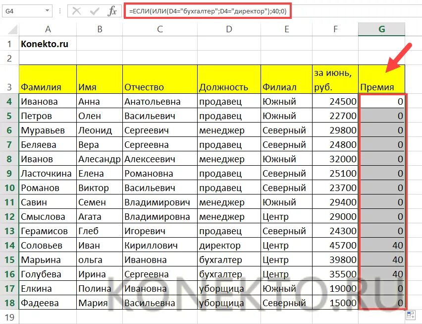 Премия excel. Если иначе excel. эксель формула если премия оклад. всем менеджерам указать премию 20% от оклада. оплата труда с начислениями определяется с помощью функции суммесли.