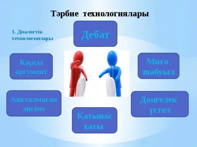 Дибаты