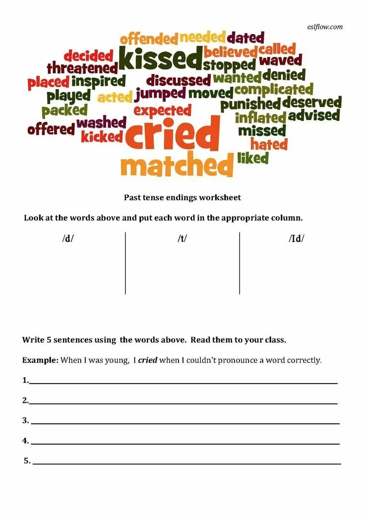 Ed pronunciation. Произношение ed worksheets. чтение окончания ed worksheet. past simple ed pronunciation worksheets. ed ending worksheet.
