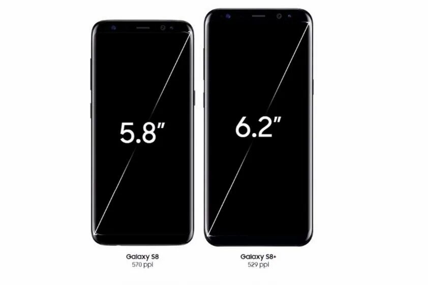 Смартфон Samsung Galaxy s8 64gb SM g950f. Samsung Galaxy s 8 диагональ. Самсунг галакси 8 размер экрана. Samsung s8 дюймы.