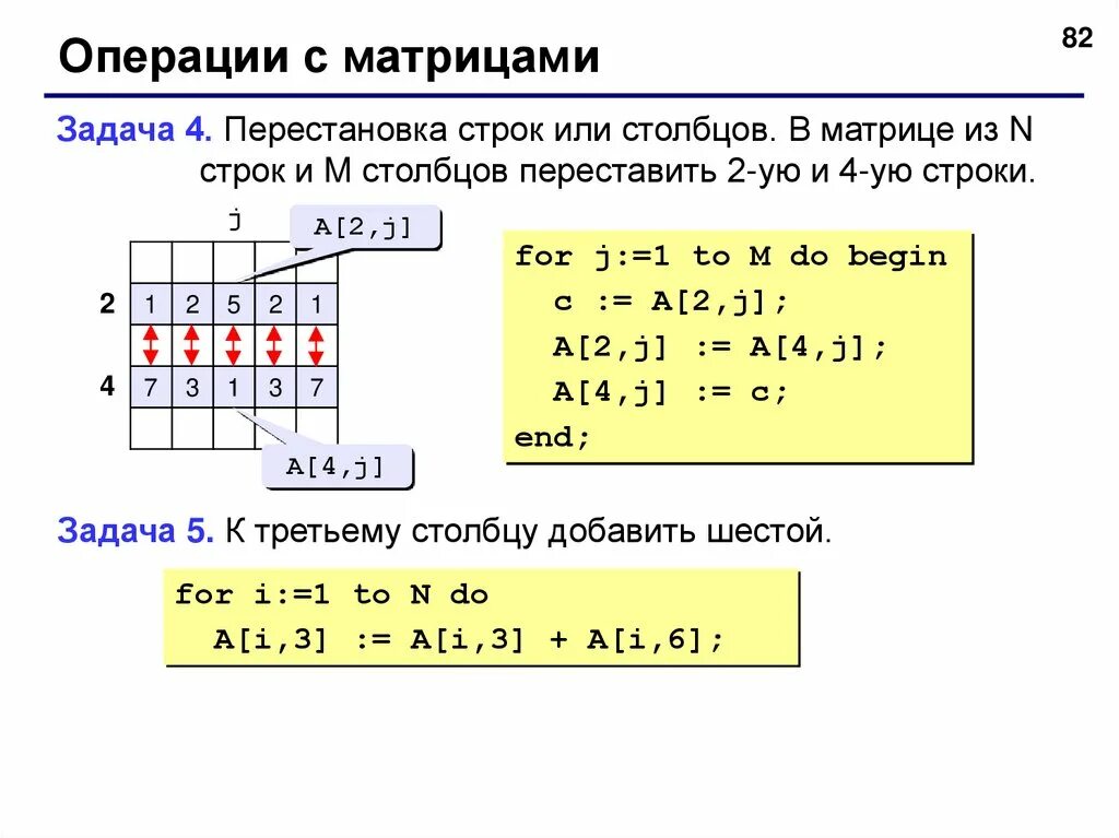 Массив строк паскаль. Перестановка строк и Столбцов матрицы местами. Python матрицы задачи на перестановки. Перестановка строк в матрице. Массив строки и Столбцы.