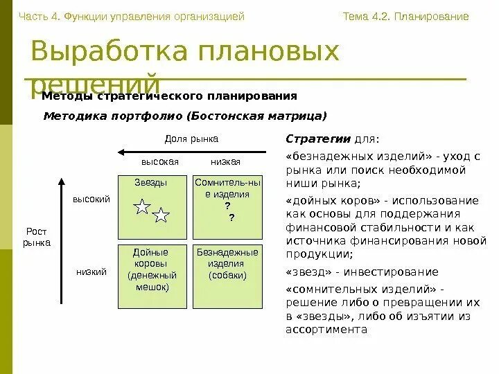 Особенности классификации и функции. Функции отделов предприятия. классификация функций управления для казино. классификация функциональных задач тпп. на какие функции классифицируются анализы нормы управляемости.