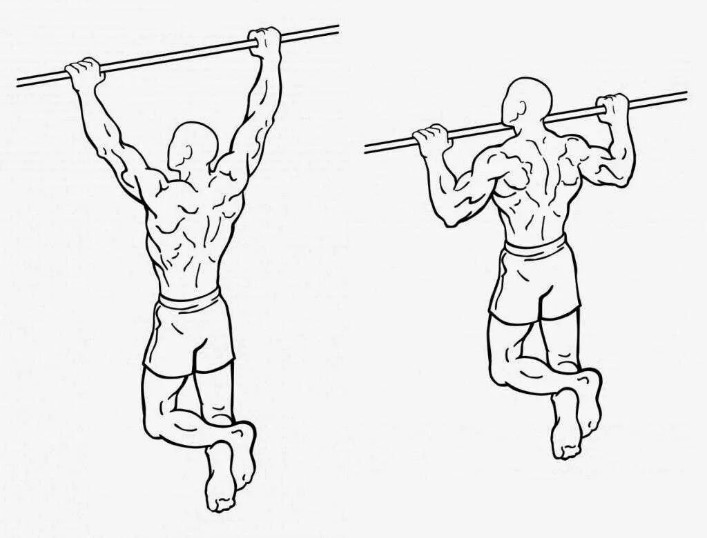 Подтягивания обратным хватом какие. Подтягивания супинированным хватом. Подтягивания вид сбоку. Подтягивания широким хватом техника. ВИС широким хватом подтягивание.
