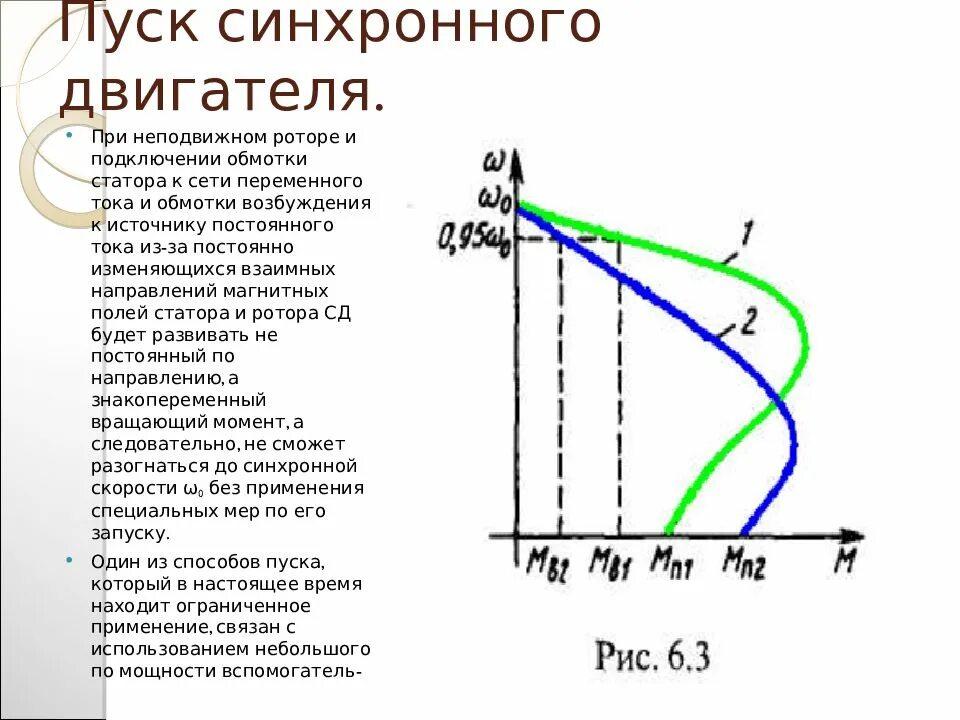 Пусковой момент синхронного двигателя график. Способы пуска синхронных двигателей. Ток асинхронного двигателя от момента. Пуск в ход синхронного двигателя. Режим работы синхронного