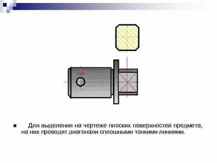 Изображение отдельного ограниченного участка поверхности предмета это