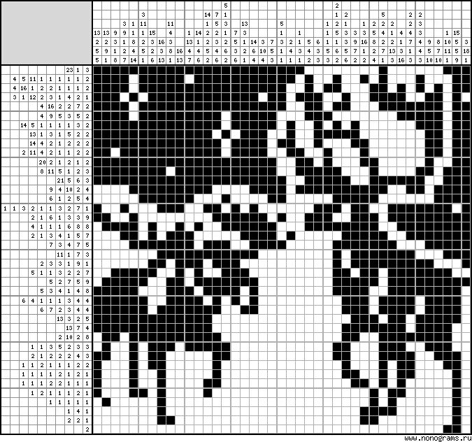Японские кроссворды лоси. Японские кроссворды лоси. Кроссворд про лося. Японский кроссворд лось на водопое катана. Сын сохатого кроссворд.