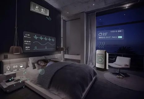 Sleep future