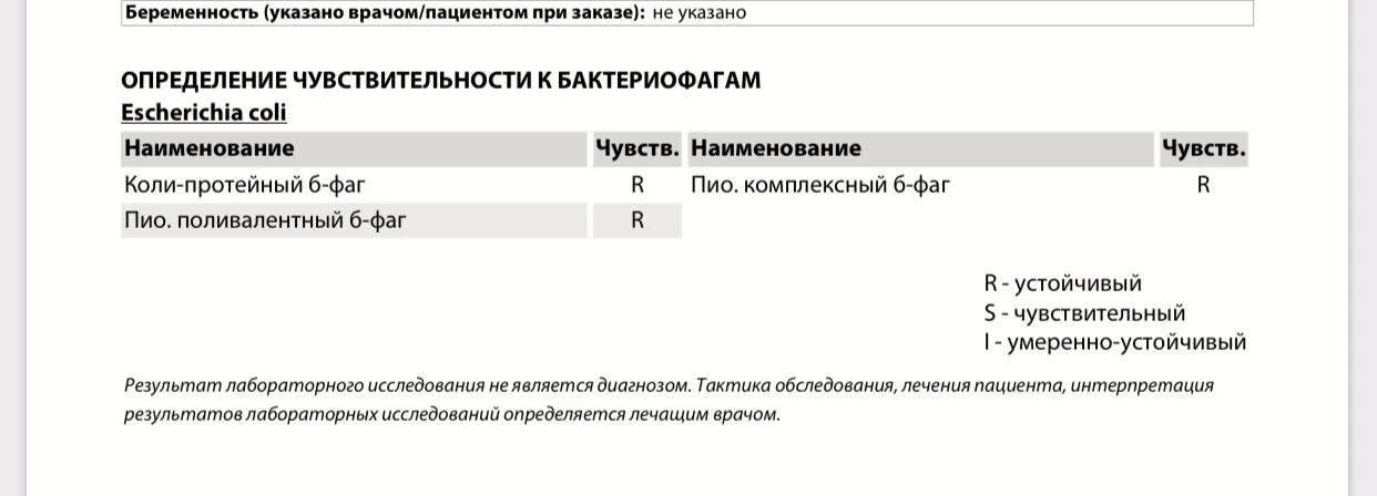 Передается ли уреаплазма от женщины