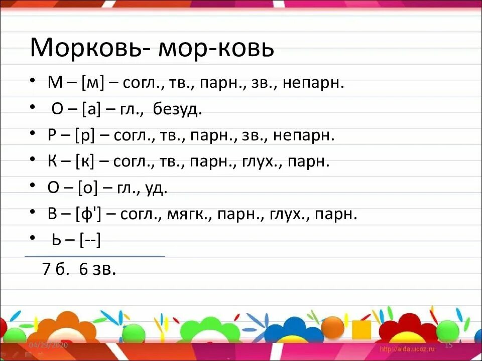 Звука буквы разбор слова. Запиши слова звуками. Фонетический разбор таблица. Звуки в слове утес. Таблица букв и звуков для фонетического разбора 1 класс.