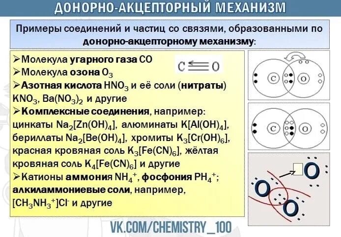 Объясните образование и связей. Ковалентные связи образованные донорно акцепторным. Донорно-акцепторная связь примеры веществ. Донорно-акцепторная связь примеры. Связи по донорно акцепторному механизму примеры.