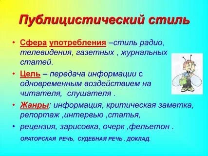 Публицистика тема
