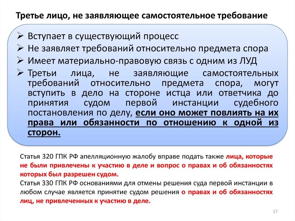 Почему говорят третьи лица. Третьи лица не заявляющие самостоятельных требований. Лица заявляющие самостоятельные требования. Третья лица заявляющие самостоятельные требования. 3 Лица не заявляющие самостоятельные требования.