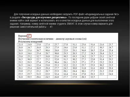 Исходных данных 2 1 1