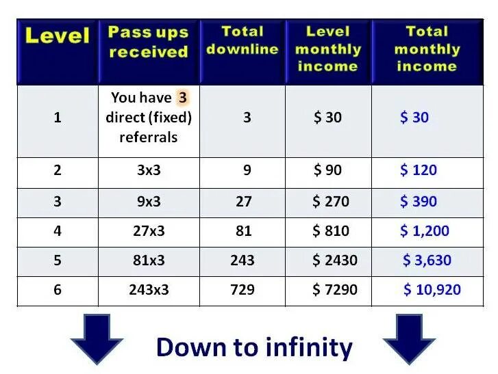 Total level. Cholesterol level normal ldl. Total tmt212086m. Уровень алюминиевый строительный 1000 мм \-образный паз total tmt21006. Total level.