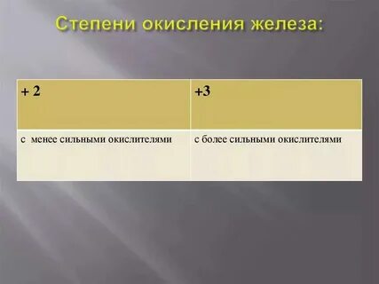 Ферум 2 эс о 3