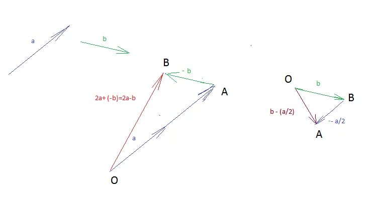 Вектор б 2с. Построить вектор 2а. 2+2 Вектор. Построить векторы -2а +в-с/2. Построить вектор 2а-3в.