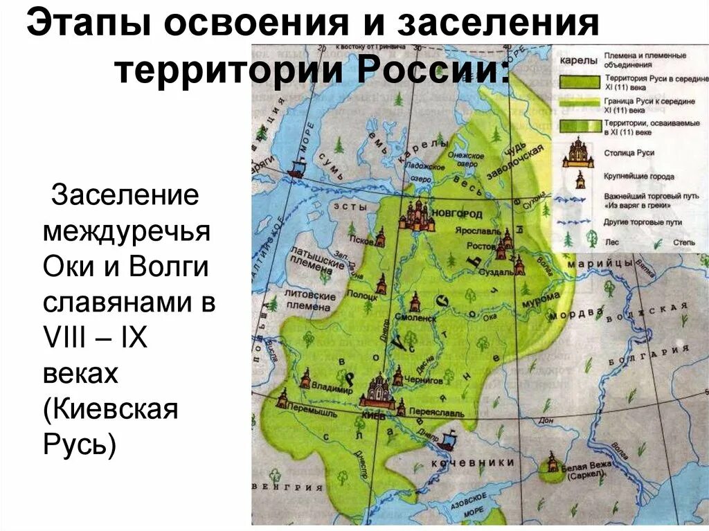 Составьте и заполните таблицу освоение территории
