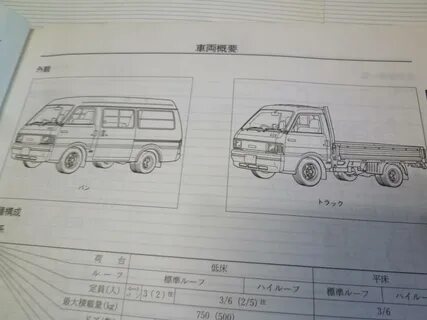 Nissan vanette размеры