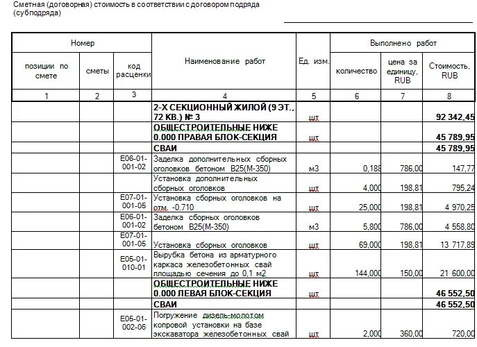 Образец заполнения формы кс 2. Кс2 с давальческим материалом образец. КС-2 образец заполнения. Материалы заказчика в КС-2 пример заполнения. Образец акта КС-2 заполненного.