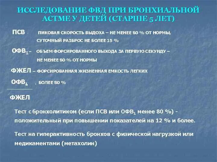 Оценка функции дыхания. Спирометрия исследование функции дыхания. Исследование функции внешнего дыхания показатели. Функция внешнего дыхания при бронхиальной астме. Исследование функции внешнего дыхания при бронхиальной астме.