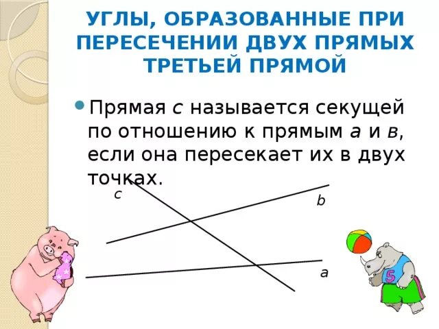 Виды углов при пересечении двух прямых третьей