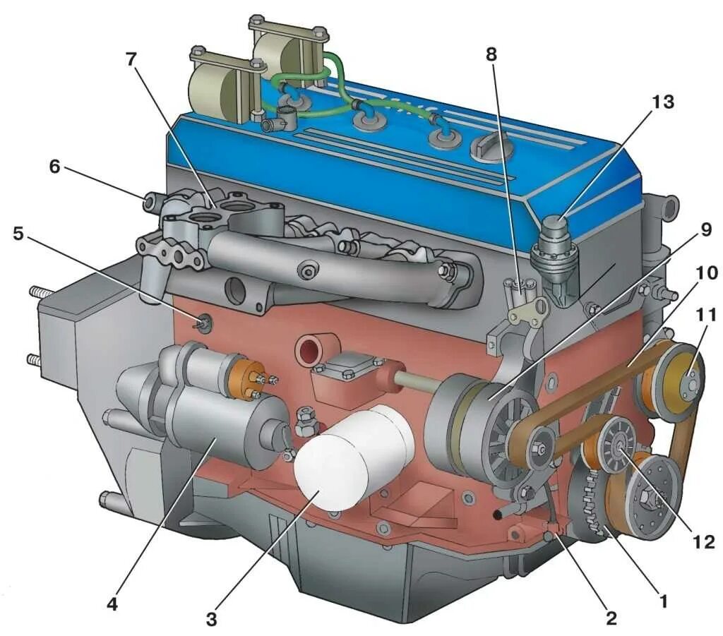 Двиг 406. Двигатель ЗМЗ-4063.10. Датчики двигателя ЗМЗ 406 карбюратор. ГАЗ 2705 двигатель ЗМЗ 4063. Газель 406 двигатель инжектор.