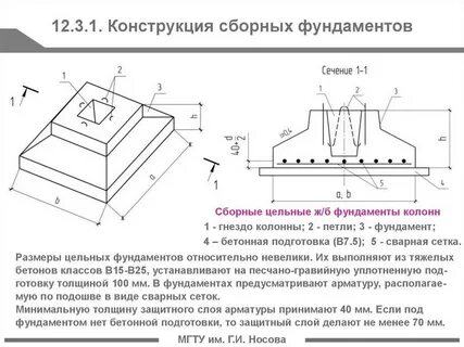 Защитный слой конструкции