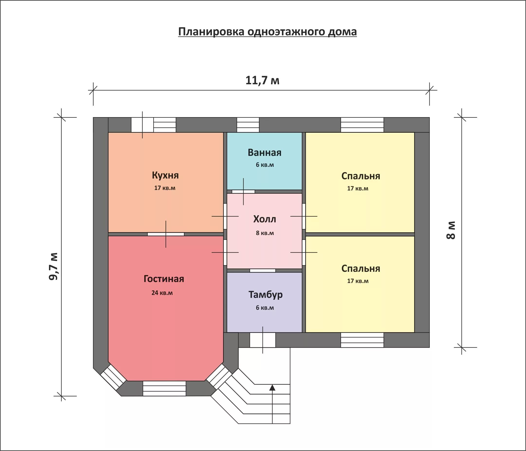 Дом 90 м2 одноэтажный планировка 2 спальни. Одноэтажный дом 110 кв м планировка. Планировка в одноэтажном доме 110 кв. Дом 90 кв одноэтажный проекты. Проекты одноэтажных домов 110 кв