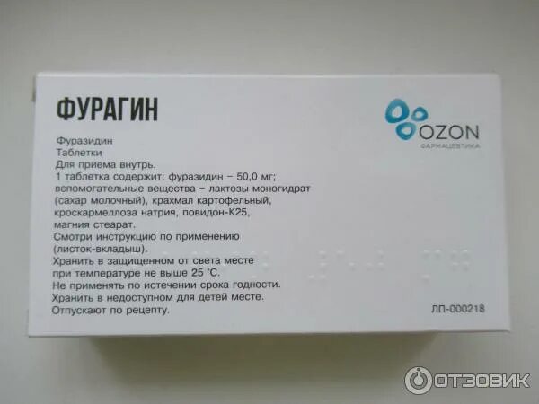 Рецепт фурагина. Фурагин действующее вещество. Фурагин 100 мг. Фурагин с3. Фурагин-озон табл.