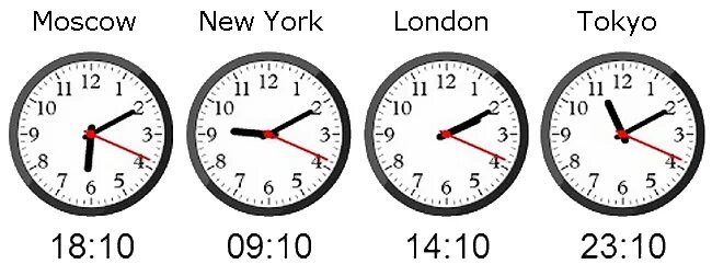 Часы с разным временем. Разница по времени Москва Нью-Йорк. Time часы с разным временем. Мировое время. Разница между москвой и парижем во времени