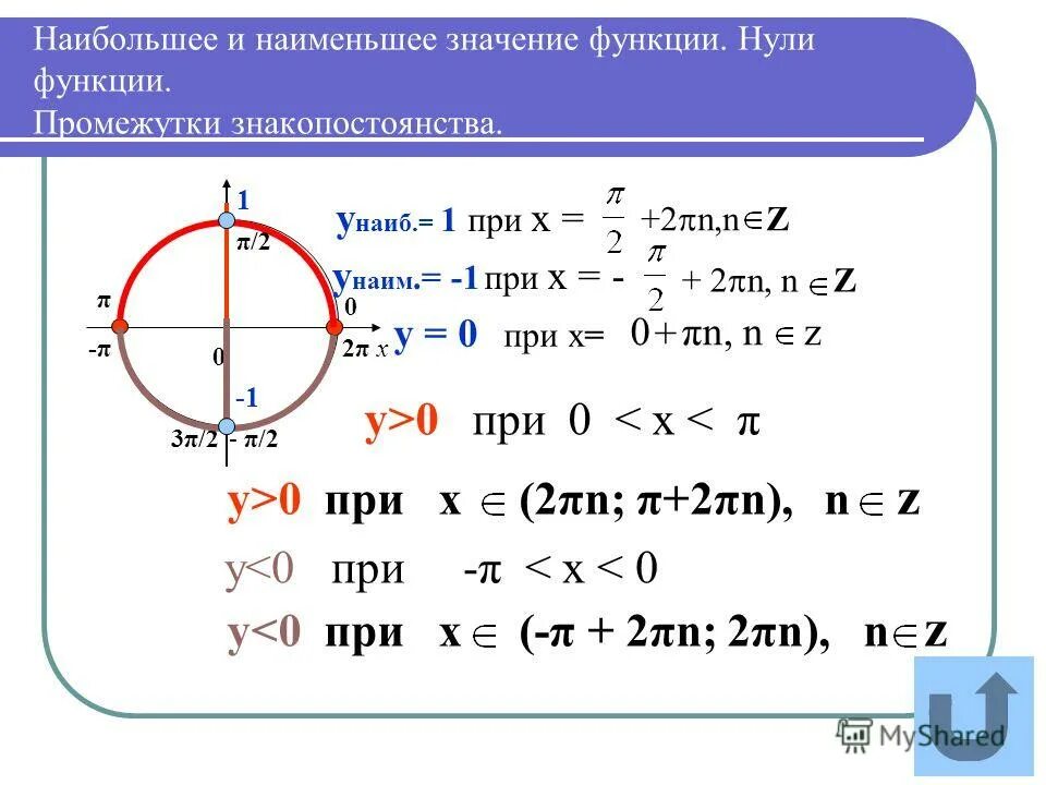 Синус х больше 0 на окружности. Наибольшее и наименьшее значение функции двух переменных. Синус х = 0. Наибольшее значение функции синуса.