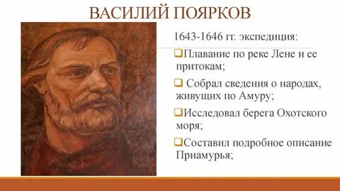Поярков открытия кратко