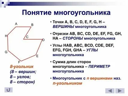Параллельные прямые в многоугольнике. Параллельные прямые в многоугольнике