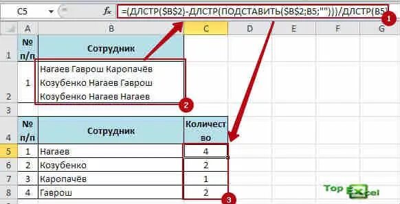 Как посчитать количество повторяющихся значений. ДЛСТР excel. Функция ДЛСТР. Формула эксель ДЛСТР. ДЛСТР В excel примеры.