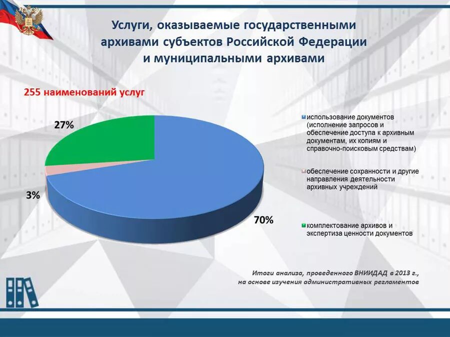 Муниципальные фонды россии